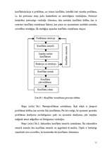 Referāts 'Konfliktu risināšana', 11.