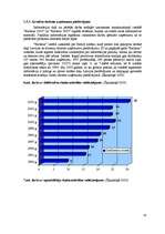 Referāts 'Gastronomiskais tūrisms un tā attīstības iespējas Latvijā', 20.