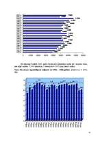 Referāts 'Gastronomiskais tūrisms un tā attīstības iespējas Latvijā', 24.