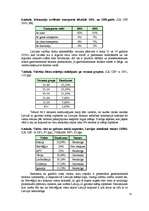 Referāts 'Gastronomiskais tūrisms un tā attīstības iespējas Latvijā', 35.