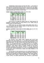 Referāts 'Gastronomiskais tūrisms un tā attīstības iespējas Latvijā', 36.