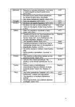 Referāts 'Gastronomiskais tūrisms un tā attīstības iespējas Latvijā', 71.