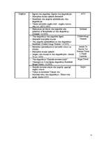 Referāts 'Gastronomiskais tūrisms un tā attīstības iespējas Latvijā', 72.