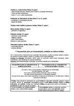 Konspekts 'Starptautiskās cilvēktiesības pasaulē un Latvijā', 7.