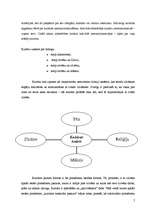 Referāts 'Kultūra', 7.