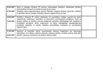 Prakses atskaite 'Latvijas Policijas akadēmijas prakses tabula', 2.