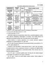 Referāts 'Vienkāršā un divkāršā ieraksta grāmatvedība', 7.