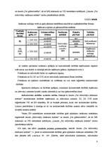 Referāts 'Vienkāršā un divkāršā ieraksta grāmatvedība', 9.