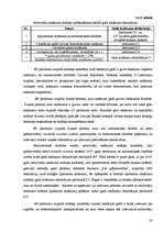 Referāts 'Vienkāršā un divkāršā ieraksta grāmatvedība', 20.