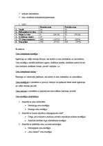 Konspekts 'Cenu veidošana', 17.