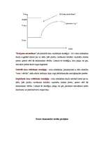 Konspekts 'Cenu veidošana', 19.