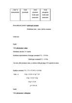 Konspekts 'Cenu veidošana', 23.