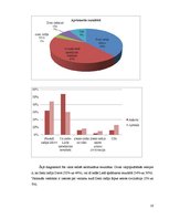 Referāts 'Mīti par Zemes rašanos', 10.