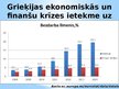 Prezentācija 'Mūsdienu ekonomiskā un finanšu krīze Grieķijā', 5.