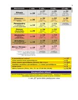 Konspekts 'Darba vadīšana', 9.