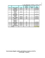 Konspekts 'Darba vadīšana', 11.