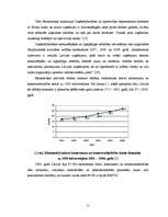 Diplomdarbs 'SIA "Glasmir Latvija" veikala "Cenu paradīze" Siguldā saimnieciskās darbības ana', 10.
