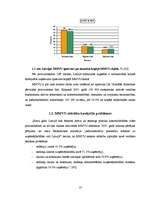 Diplomdarbs 'SIA "Glasmir Latvija" veikala "Cenu paradīze" Siguldā saimnieciskās darbības ana', 12.