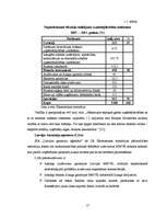 Diplomdarbs 'SIA "Glasmir Latvija" veikala "Cenu paradīze" Siguldā saimnieciskās darbības ana', 16.