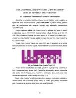 Diplomdarbs 'SIA "Glasmir Latvija" veikala "Cenu paradīze" Siguldā saimnieciskās darbības ana', 20.