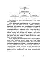 Diplomdarbs 'SIA "Glasmir Latvija" veikala "Cenu paradīze" Siguldā saimnieciskās darbības ana', 21.