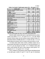 Diplomdarbs 'SIA "Glasmir Latvija" veikala "Cenu paradīze" Siguldā saimnieciskās darbības ana', 26.