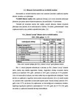 Diplomdarbs 'SIA "Glasmir Latvija" veikala "Cenu paradīze" Siguldā saimnieciskās darbības ana', 40.