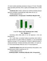 Diplomdarbs 'SIA "Glasmir Latvija" veikala "Cenu paradīze" Siguldā saimnieciskās darbības ana', 44.
