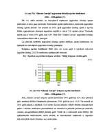 Diplomdarbs 'SIA "Glasmir Latvija" veikala "Cenu paradīze" Siguldā saimnieciskās darbības ana', 46.