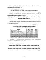 Diplomdarbs 'SIA "Glasmir Latvija" veikala "Cenu paradīze" Siguldā saimnieciskās darbības ana', 47.