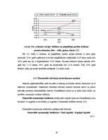 Diplomdarbs 'SIA "Glasmir Latvija" veikala "Cenu paradīze" Siguldā saimnieciskās darbības ana', 48.