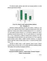Diplomdarbs 'SIA "Glasmir Latvija" veikala "Cenu paradīze" Siguldā saimnieciskās darbības ana', 51.