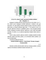 Diplomdarbs 'SIA "Glasmir Latvija" veikala "Cenu paradīze" Siguldā saimnieciskās darbības ana', 52.