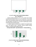 Diplomdarbs 'SIA "Glasmir Latvija" veikala "Cenu paradīze" Siguldā saimnieciskās darbības ana', 53.