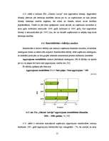 Diplomdarbs 'SIA "Glasmir Latvija" veikala "Cenu paradīze" Siguldā saimnieciskās darbības ana', 54.