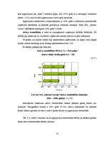 Diplomdarbs 'SIA "Glasmir Latvija" veikala "Cenu paradīze" Siguldā saimnieciskās darbības ana', 55.