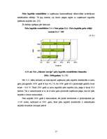 Diplomdarbs 'SIA "Glasmir Latvija" veikala "Cenu paradīze" Siguldā saimnieciskās darbības ana', 56.