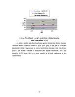 Diplomdarbs 'SIA "Glasmir Latvija" veikala "Cenu paradīze" Siguldā saimnieciskās darbības ana', 57.