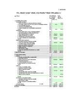 Diplomdarbs 'SIA "Glasmir Latvija" veikala "Cenu paradīze" Siguldā saimnieciskās darbības ana', 68.