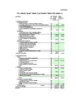 Diplomdarbs 'SIA "Glasmir Latvija" veikala "Cenu paradīze" Siguldā saimnieciskās darbības ana', 72.