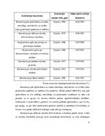 Referāts 'Stambulas konvencija Latvijas sabiedriskajā telpā', 13.