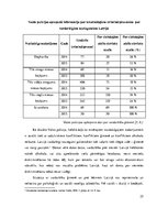 Referāts 'Stambulas konvencija Latvijas sabiedriskajā telpā', 25.