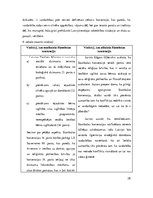 Referāts 'Stambulas konvencija Latvijas sabiedriskajā telpā', 28.