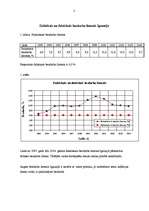 Referāts 'Igaunijas ekonomikas modelis', 3.