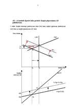 Referāts 'Igaunijas ekonomikas modelis', 7.