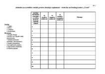 Referāts 'Apkalpojošā personāla un klientu savstarpējā attieksme un uzvedības izpausmes uz', 11.