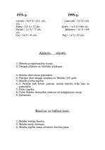 Referāts 'Dobeles pilsētas kultūras un sabiedrības raksturojums', 7.