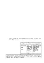 Paraugs 'Ieskaites darbs dabaszinībās. Maņu orgāni', 5.