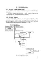 Referāts 'Darba vadīšana', 11.