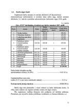 Referāts 'Darba vadīšana', 12.